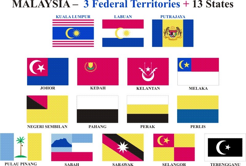 These are the states flag